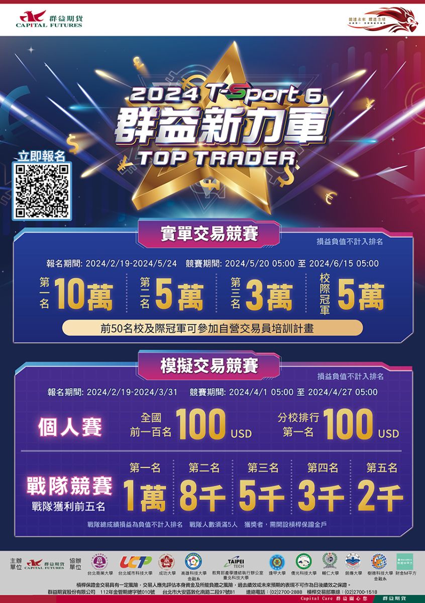 2024第六屆群益新力軍TOP TRADER大專院校交易競賽】-雲科大財務金融系