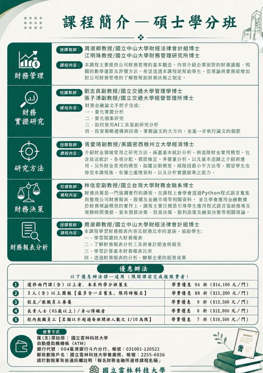 115-1 財金碩士學分班招生中